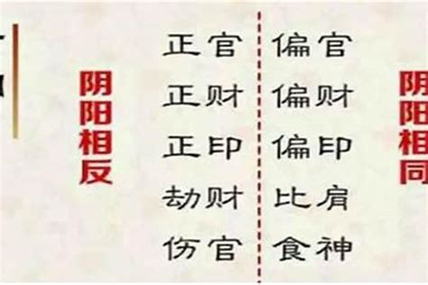 八字無印|八字無正印代表什麼意思 八字沒有正印的人